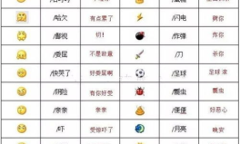 新版qq表情含义图解,解锁聊天中的情感密码